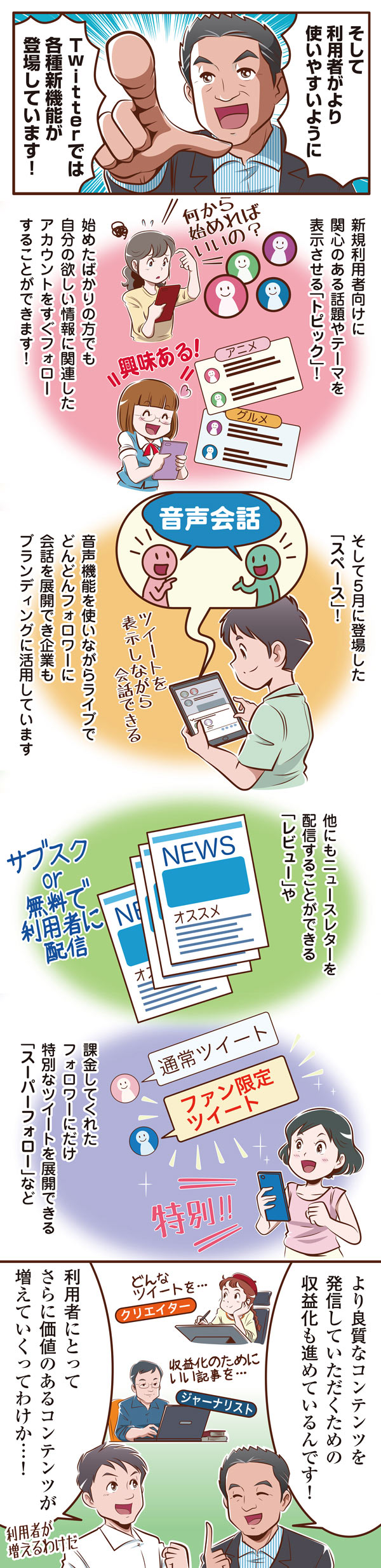 Twitter マーケティング マンガ記事 Twitter広告の今