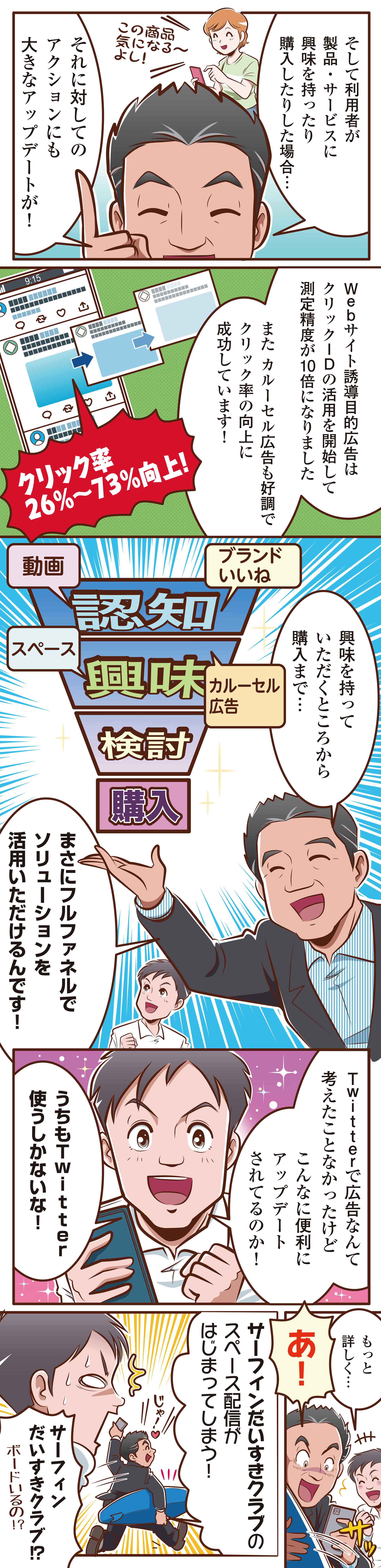 Twitter マーケティング マンガ記事 Twitter広告の今