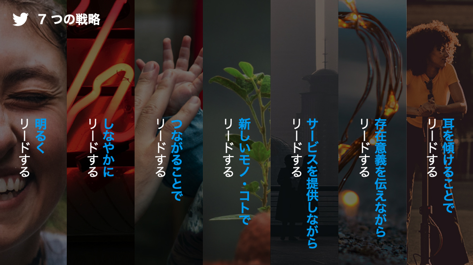 Twitter上で会話をリードするブランドから学ぶ7つの戦略