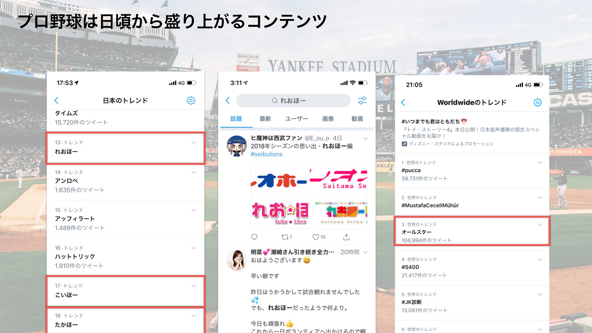 Twitter Moment Insight Baseball Series