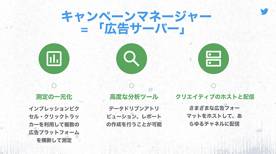 Twitter マーケティング Twitter広告の隠された実力