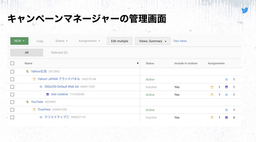Twitter マーケティング Twitter広告の隠された実力