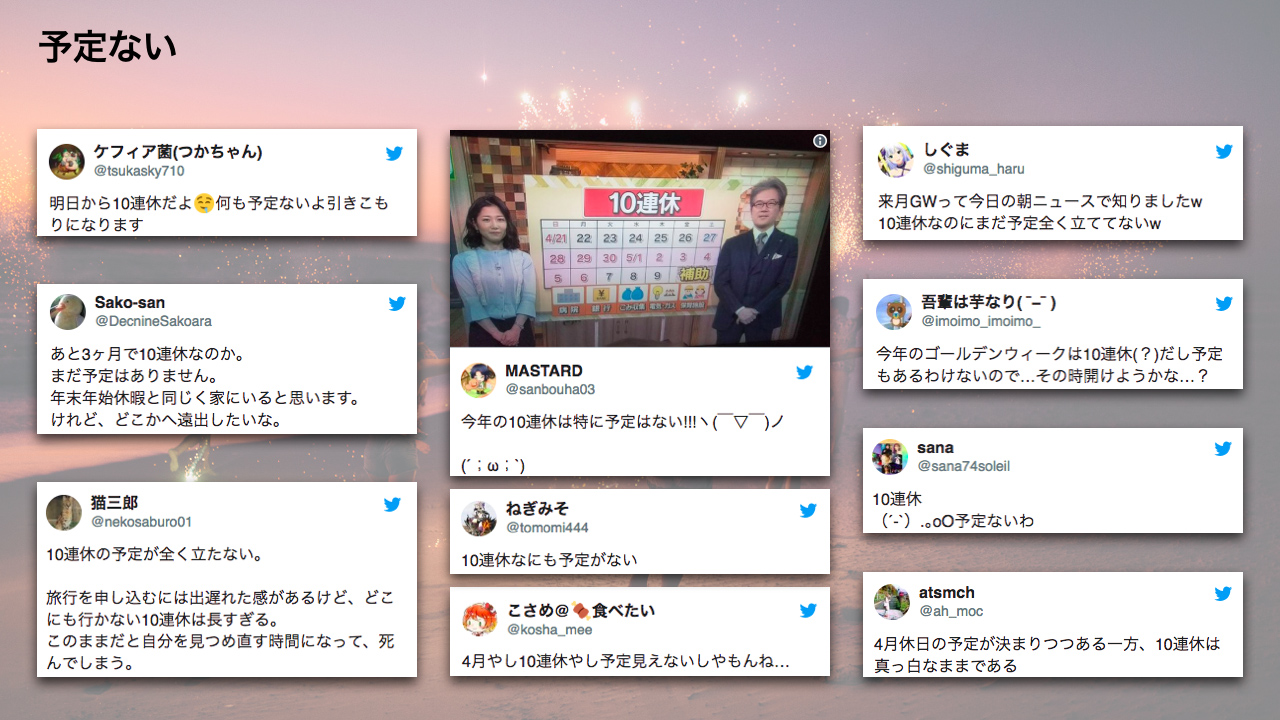 Twitter Moment Insight Golden Week