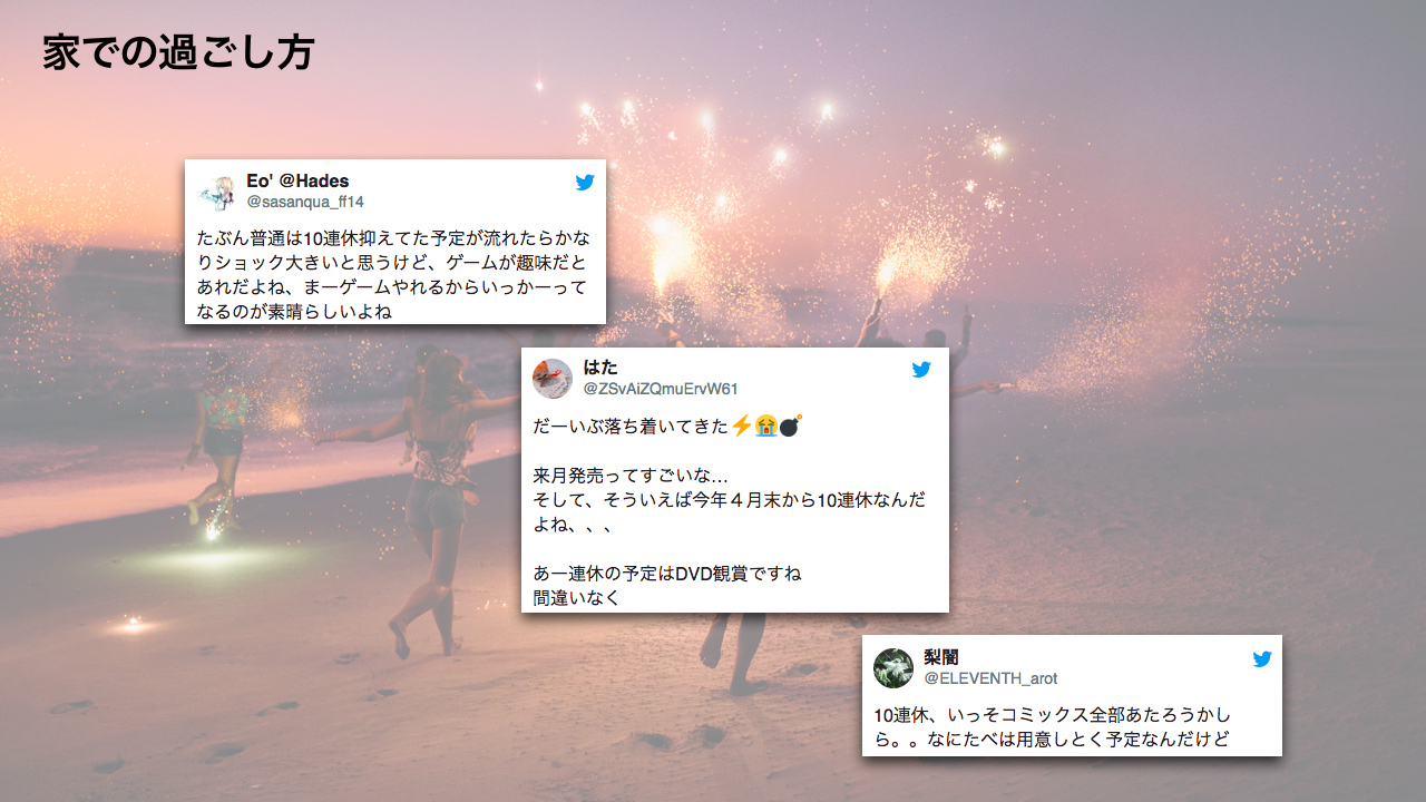Twitter Moment Insight Golden Week