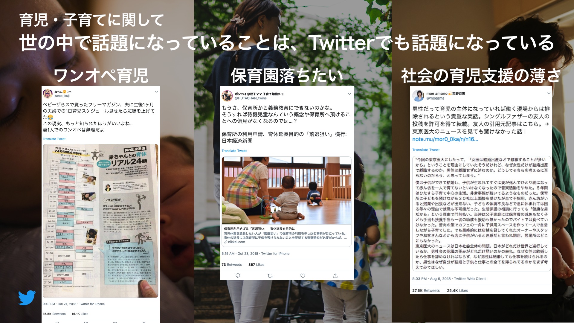 ママとtwitter