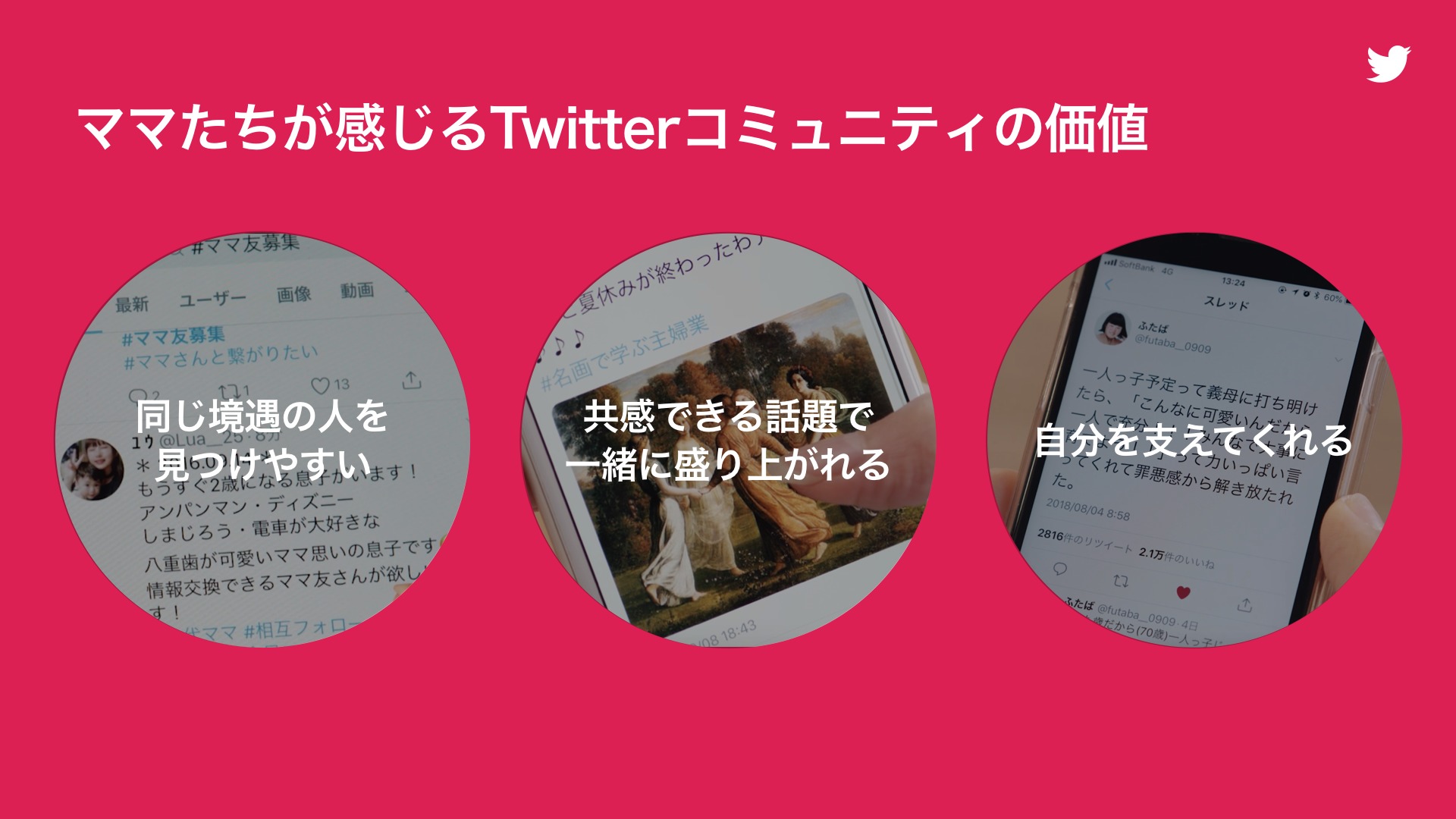Twitter マーケティング ママたちが感じるツイッターコミュニティーの価値 Twitter マーケティング ママたちが感じるツイッターコミュニティーの価値