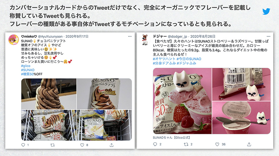 Twitter マーケティング リサーチ結果