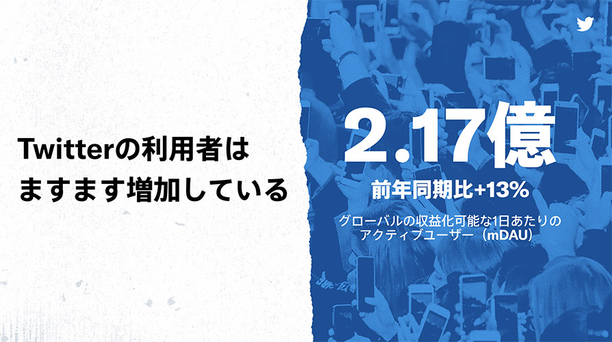 Twitter マーケティング リサーチ結果