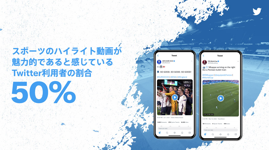 Twitter マーケティング リサーチ結果