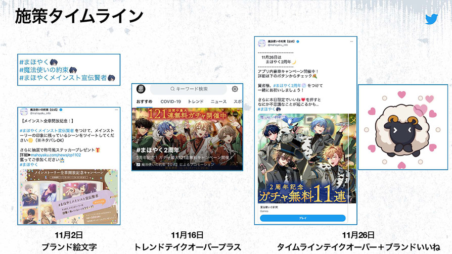 Twitter マーケティング 対談