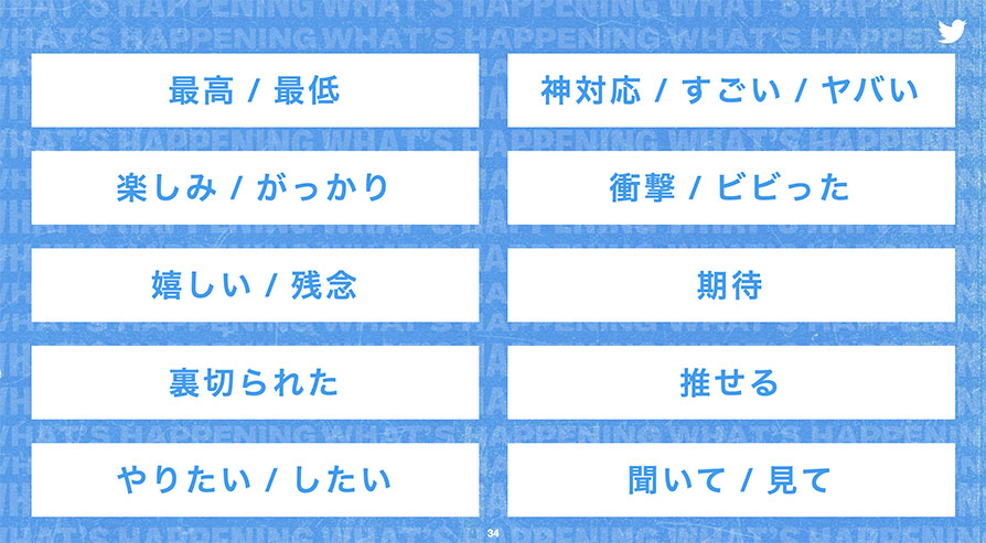 Twitter マーケティング キーワード