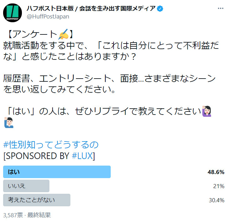 Twitter マーケティング 4軸でのコミュニケーション