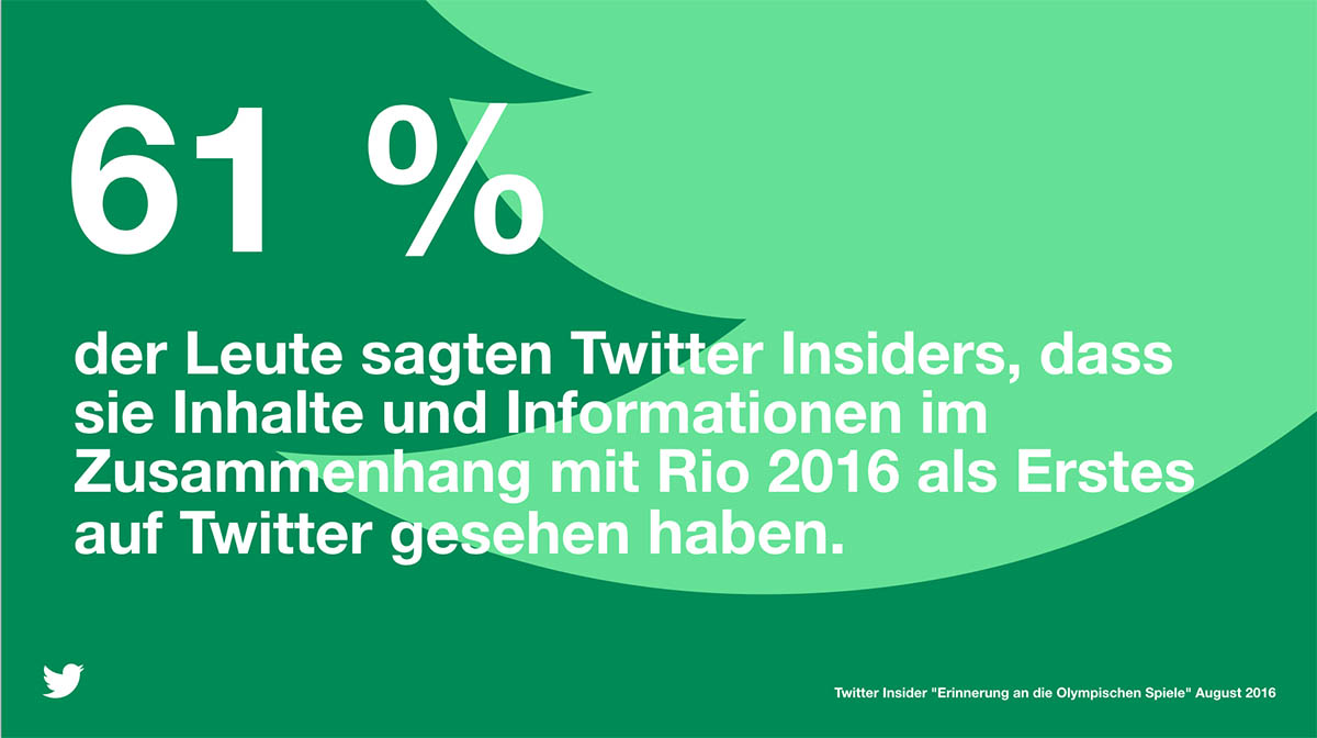 Twitter big events