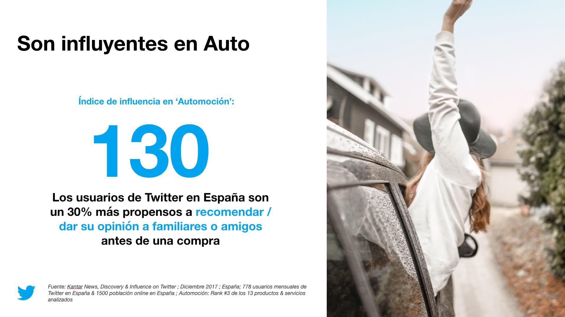 Infographic showing Son influyentes en Auto in Spain
