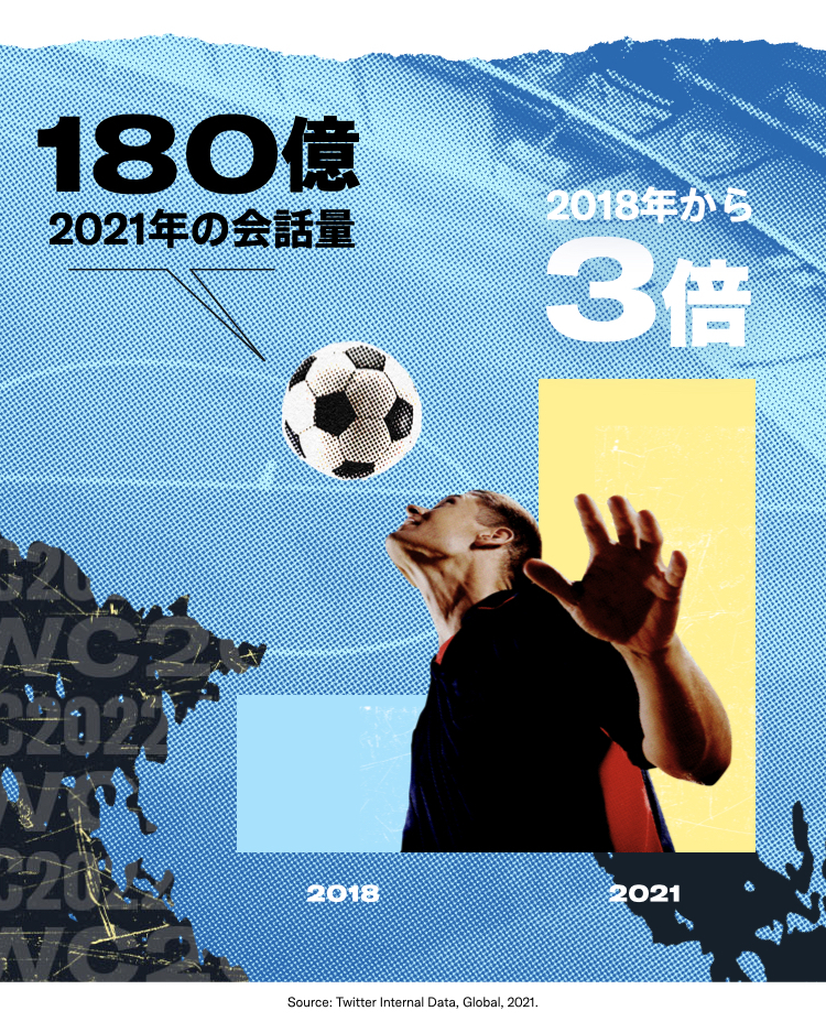 FIFAワールドカップ 2002 のぼり