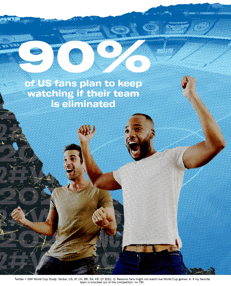 90% of US fans plan to keep watching if their team gets eliminated