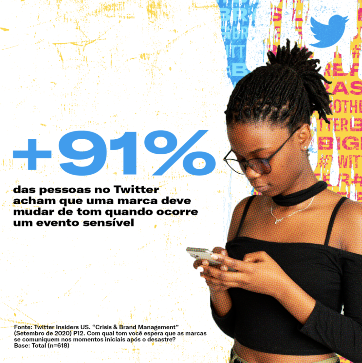 Mude ajustes do Twitter e Exibir conteúdo sensível