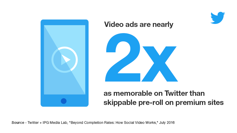 New premium video content coming to Twitter