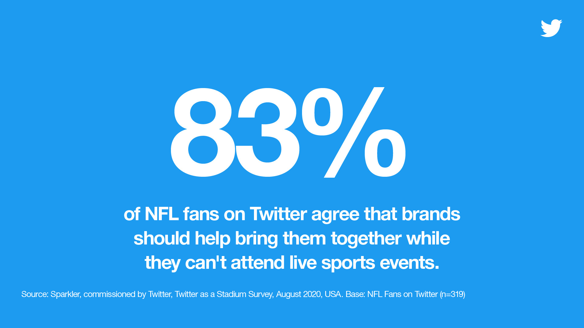 New Twitter app streams NFL games and other sports