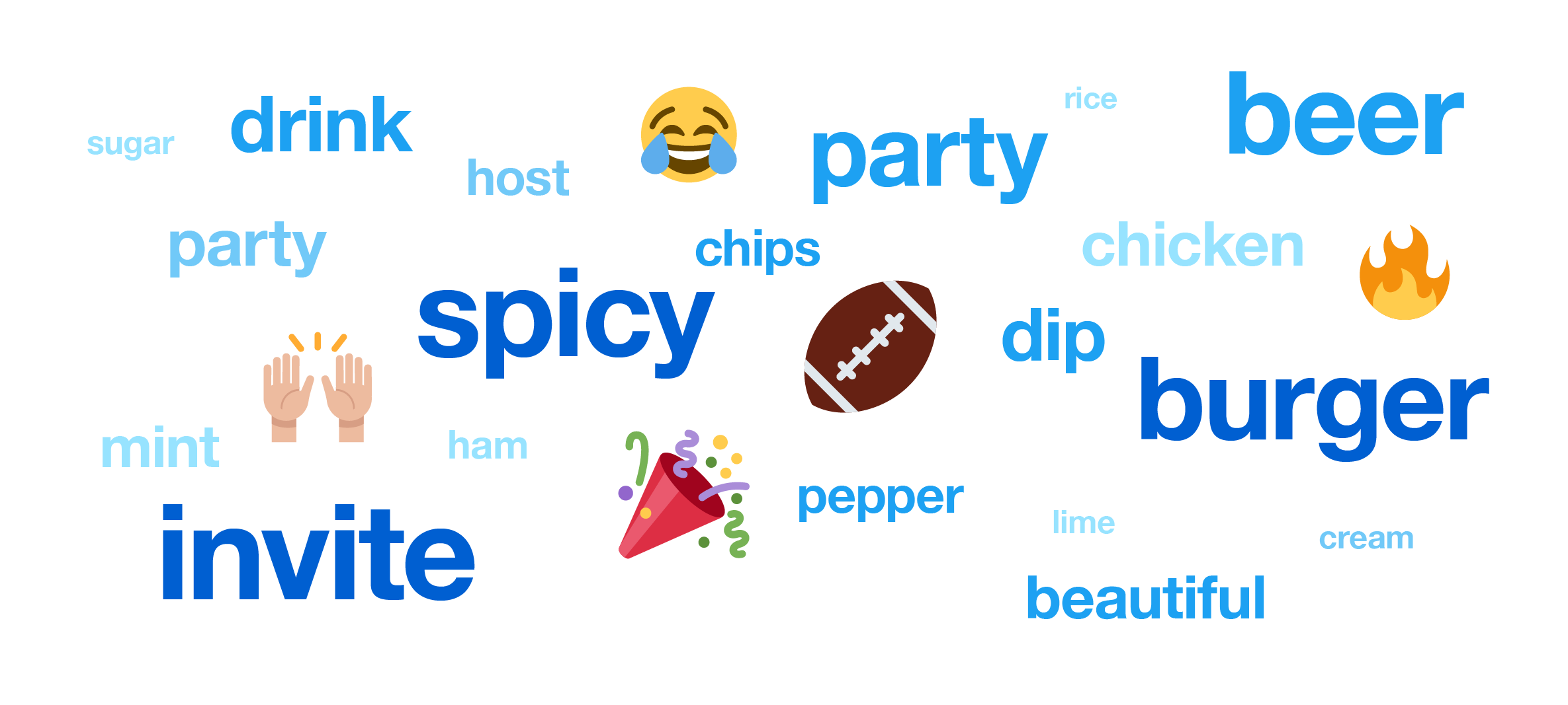 Anticipation Is Happening How People On Twitter Are Prepping For The Big Game Twitter Marketing